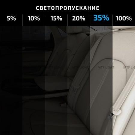 MTF Light Classic 35% [0,75м ширина/3 пог. метр]