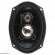 Kicx QS-693 [6"x9"/3х полосн.коакс./100Вт ном./200Вт макс./89Дб/4 Ом/55 - 22000 Гц]