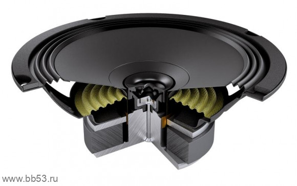 AUDISON APX 6.5 [16.5 см/2х полосн.коакс./100Вт ном./200Вт макс./91Дб/4 Ом/50 - 22000 Гц]
